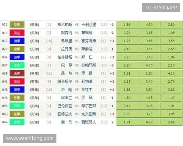 八连胜领跑积分榜势如破竹