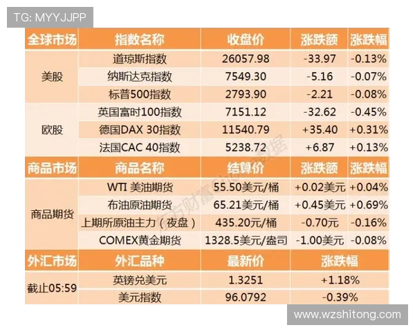 美媒预测张博源27选秀末位